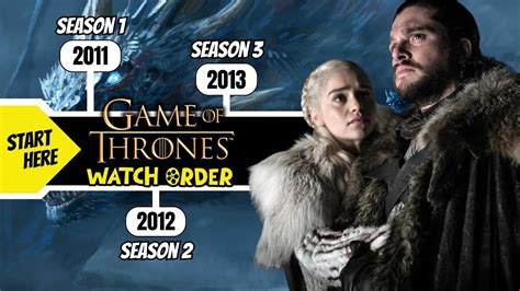how to watch game of thrones in order|How to Watch Game of Thrones In Order: A Complete Streaming .